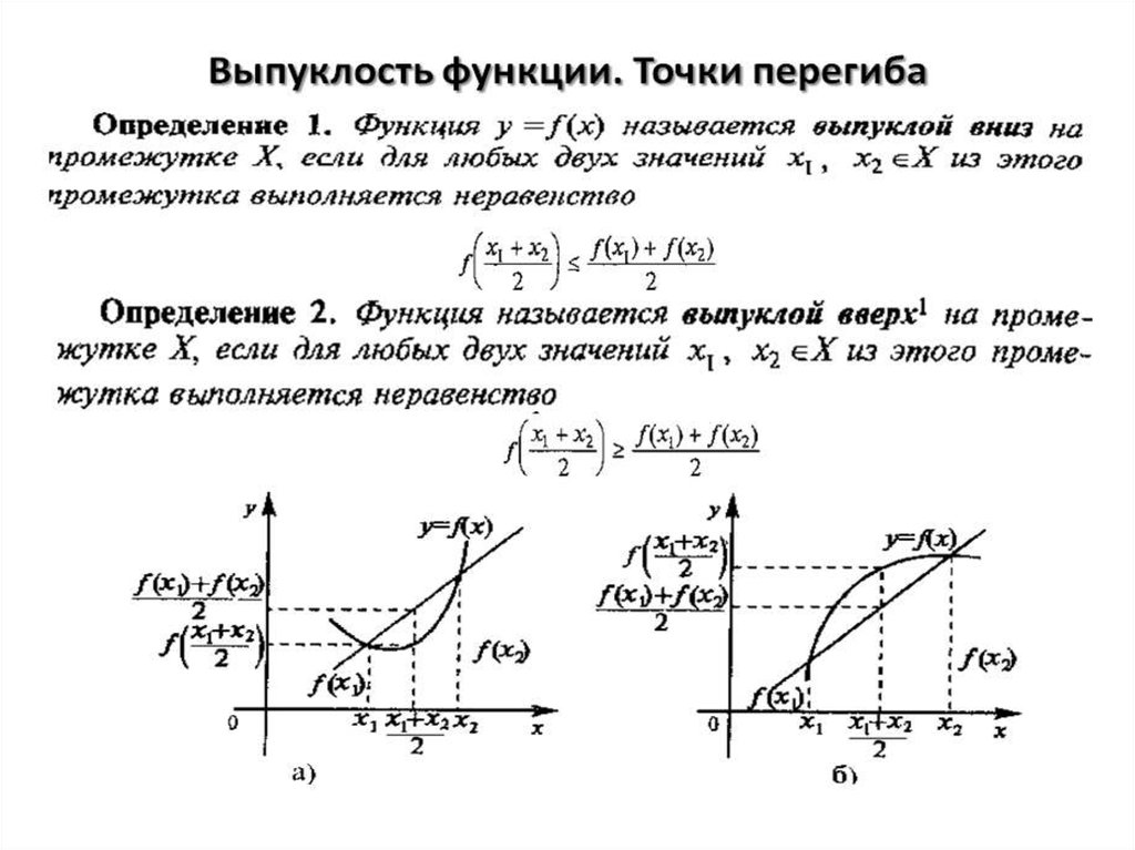 Достаточные условия выпуклости вогнутости графика функции