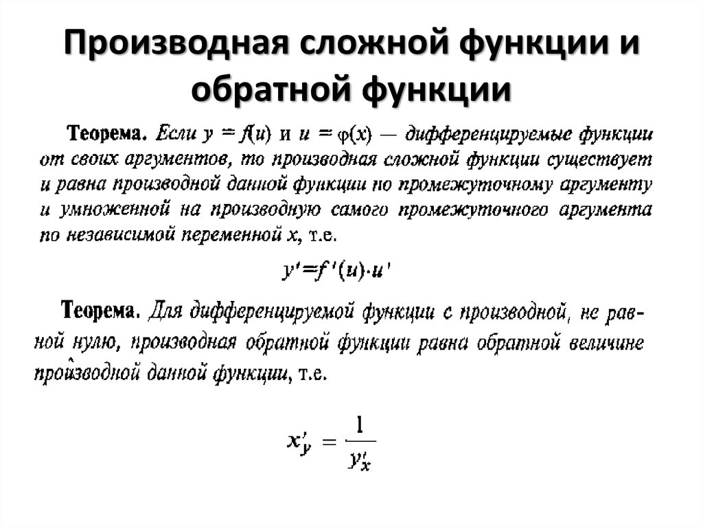 Производная обратной функции