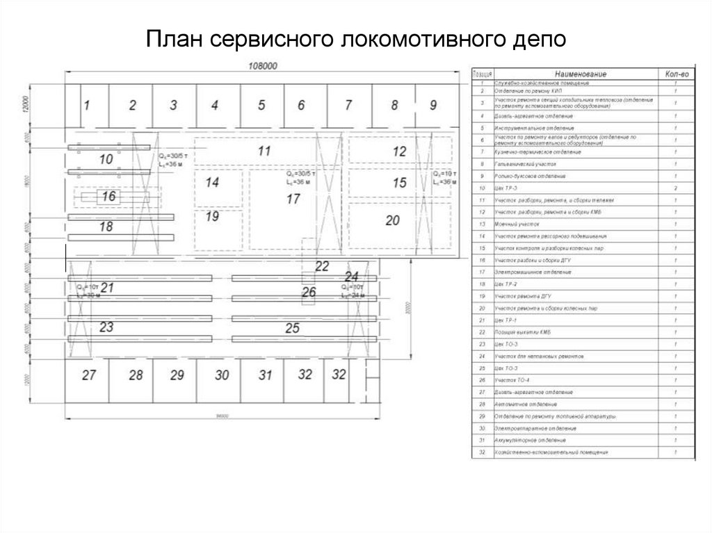 План аппаратного цеха локомотивного депо чертеж