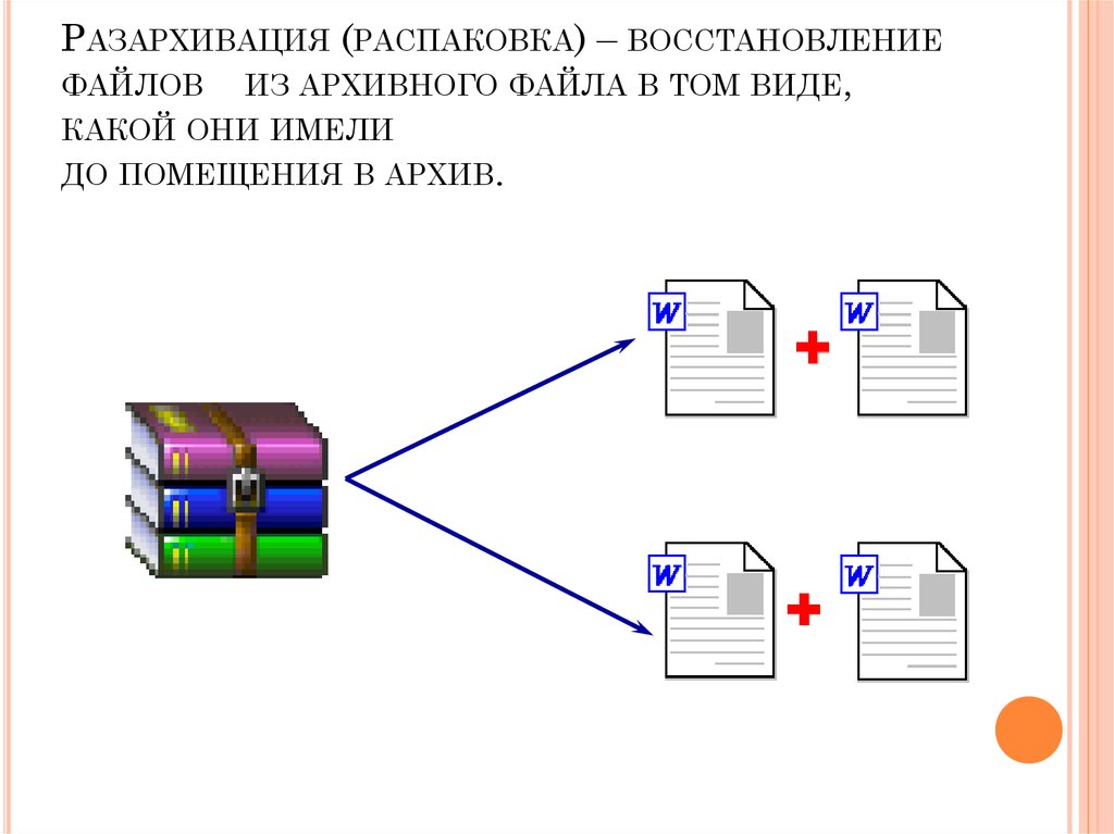 Восстановление файлов презентации