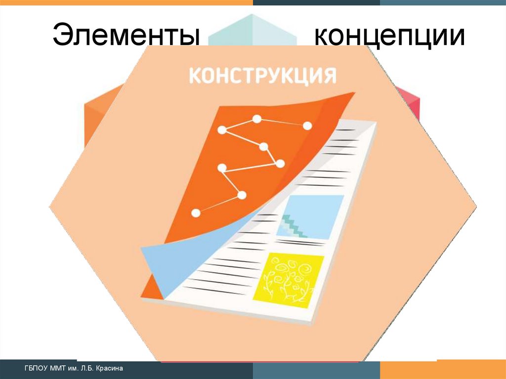 Элементы концепции проекта