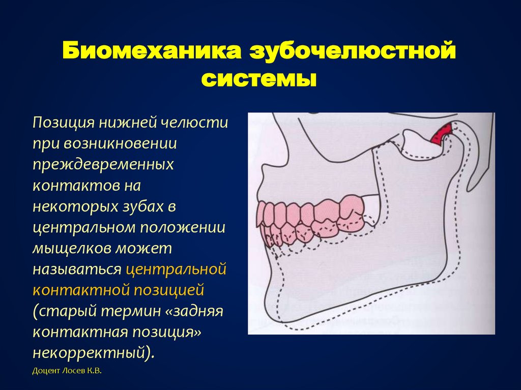 Дополнительные методы обследования внчс презентация