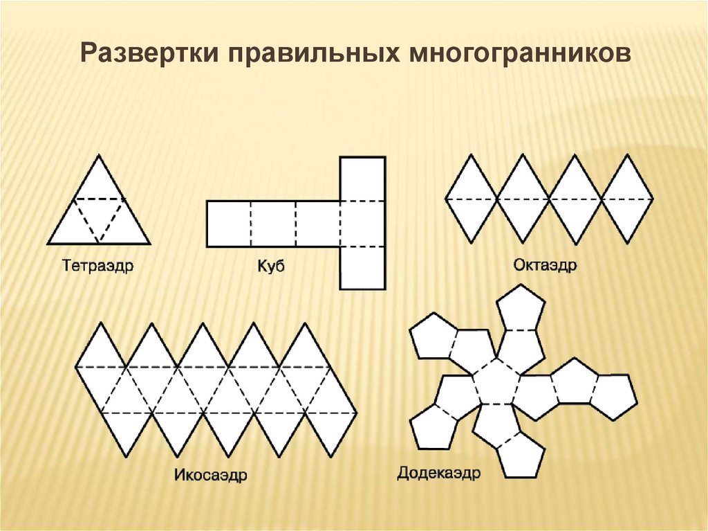 Какие развертки. Развертки правильных многогранников. 5 Правильных многогранников развёртки. Многогранник правильные многогранники развертки. Развертки правильных многограннико.