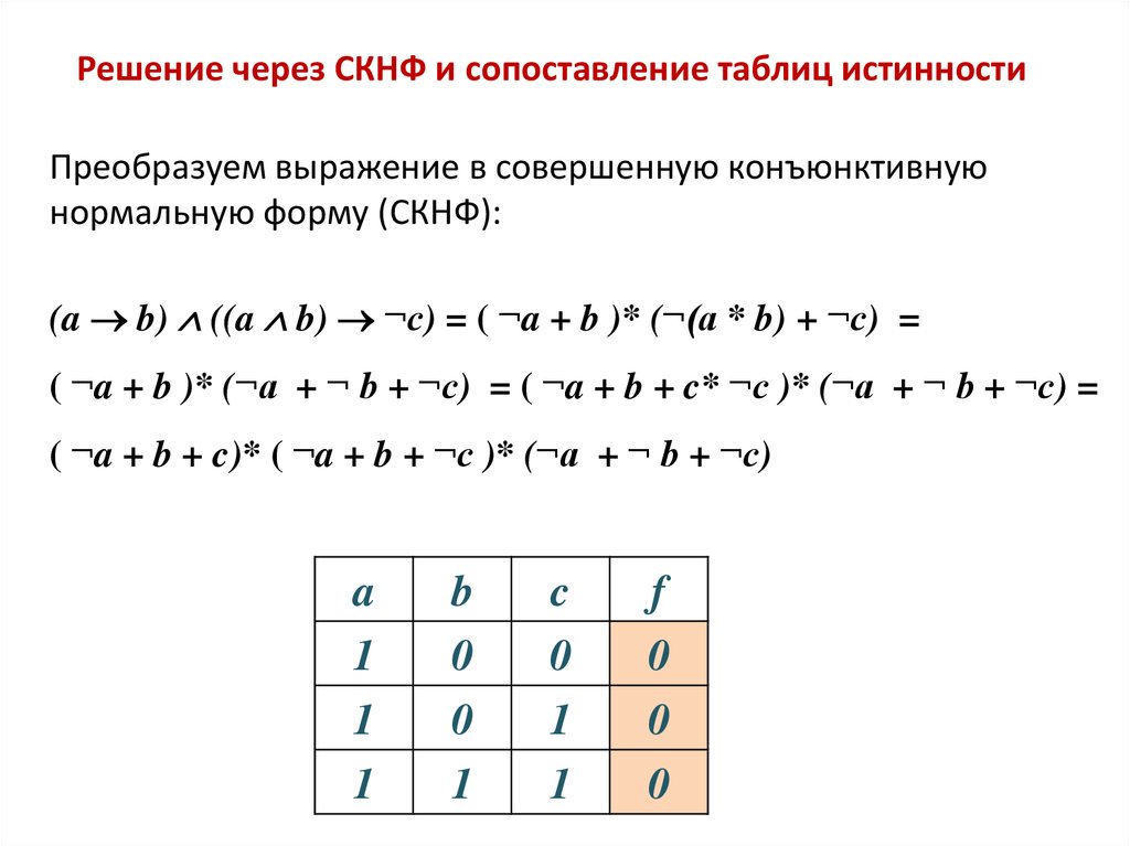 Скнф. СКНФ И СДНФ по таблице истинности. ДНФ КНФ СДНФ СКНФ таблица. Совершенная конъюнктивная нормальная форма СКНФ. СКНФ функции.