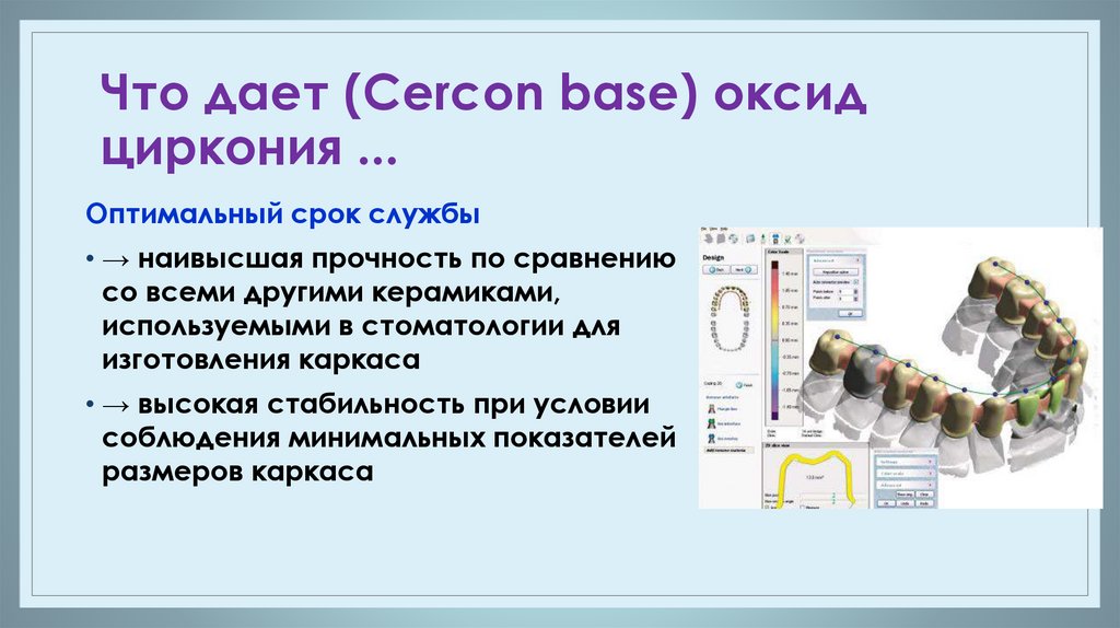 Cad cam технологии в ортопедической стоматологии презентация