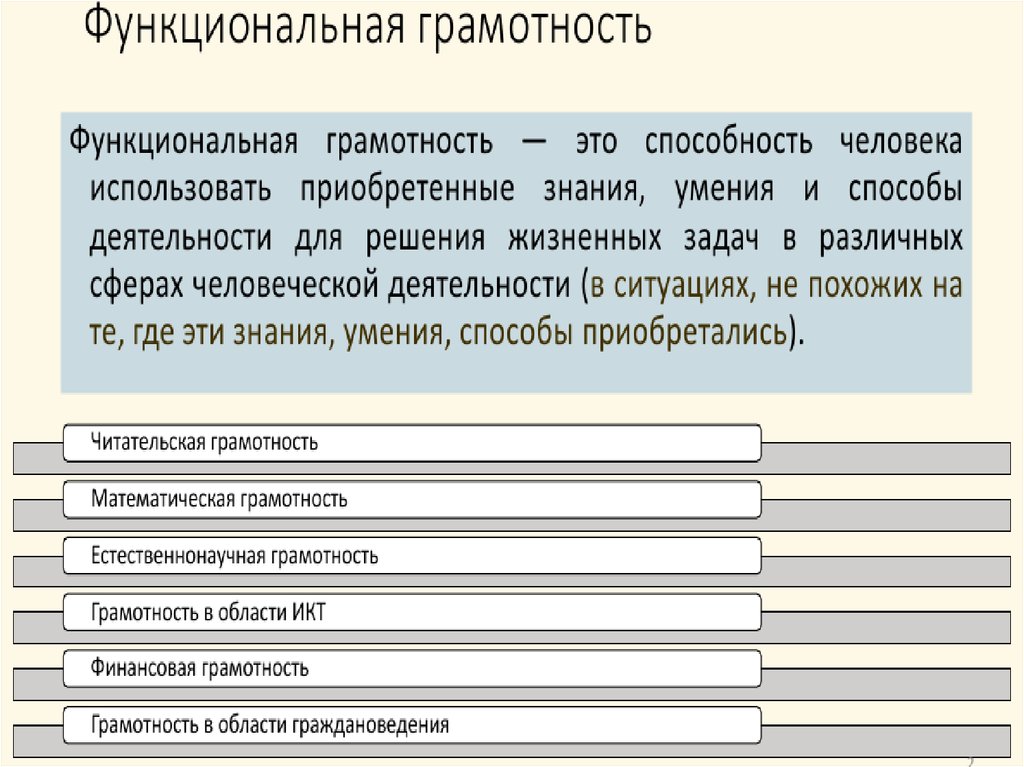 Причины функциональной неграмотности. Причины функциональной неграмотности современных школьников. Функциональная неграмотность примеры. Решить проблему неграмотности международным уровнем.