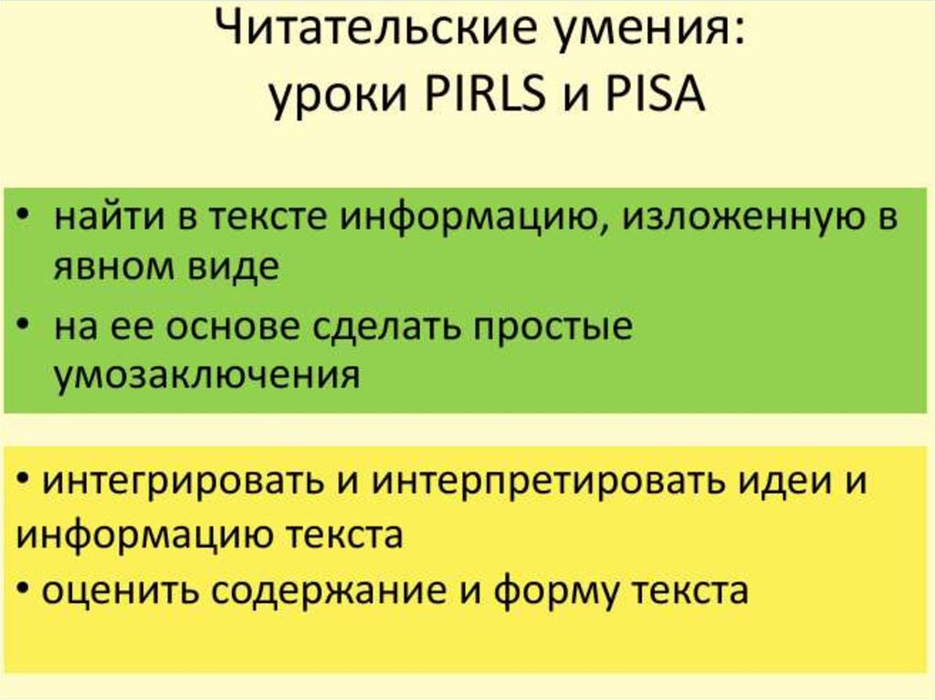 Причины функциональной неграмотности. Функциональная неграмотность.