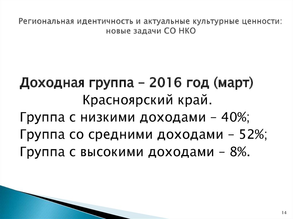 Задачи НКО. Региональная идентичность это. Новые задачи.