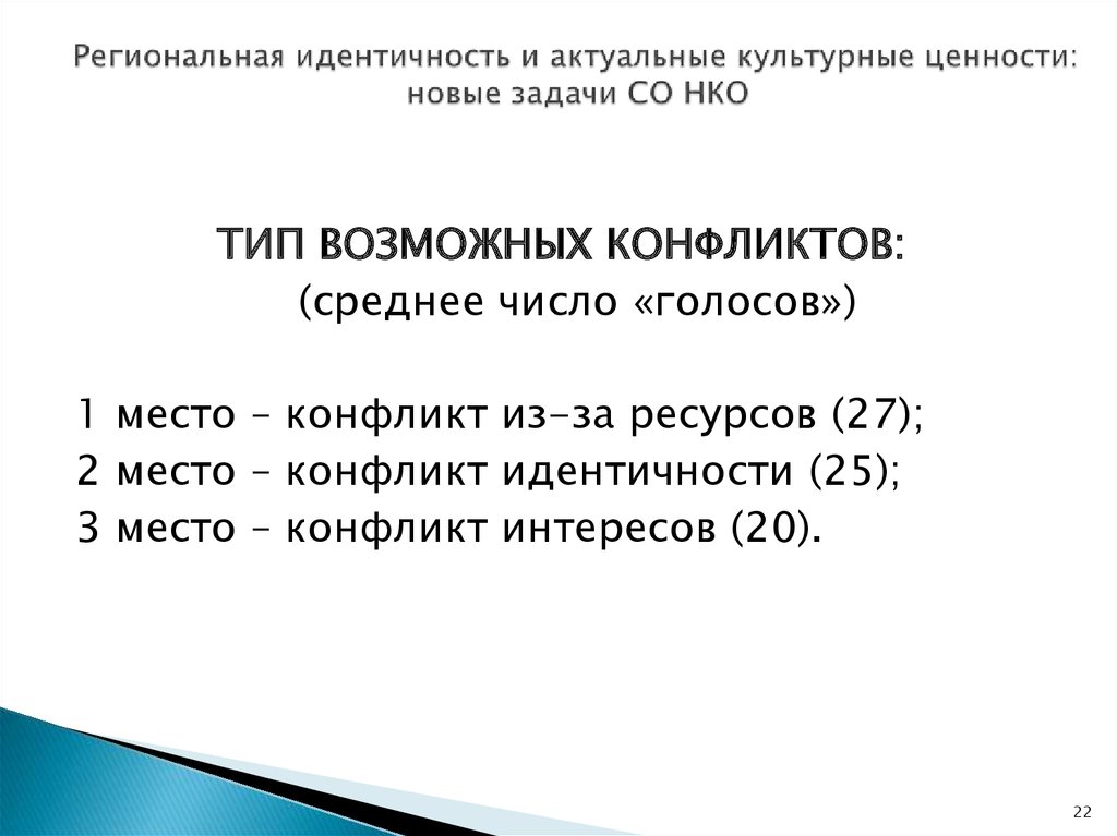 Региональная идентичность это. Региональный Тип идентичности. Понятия «региональная идентичность»:.