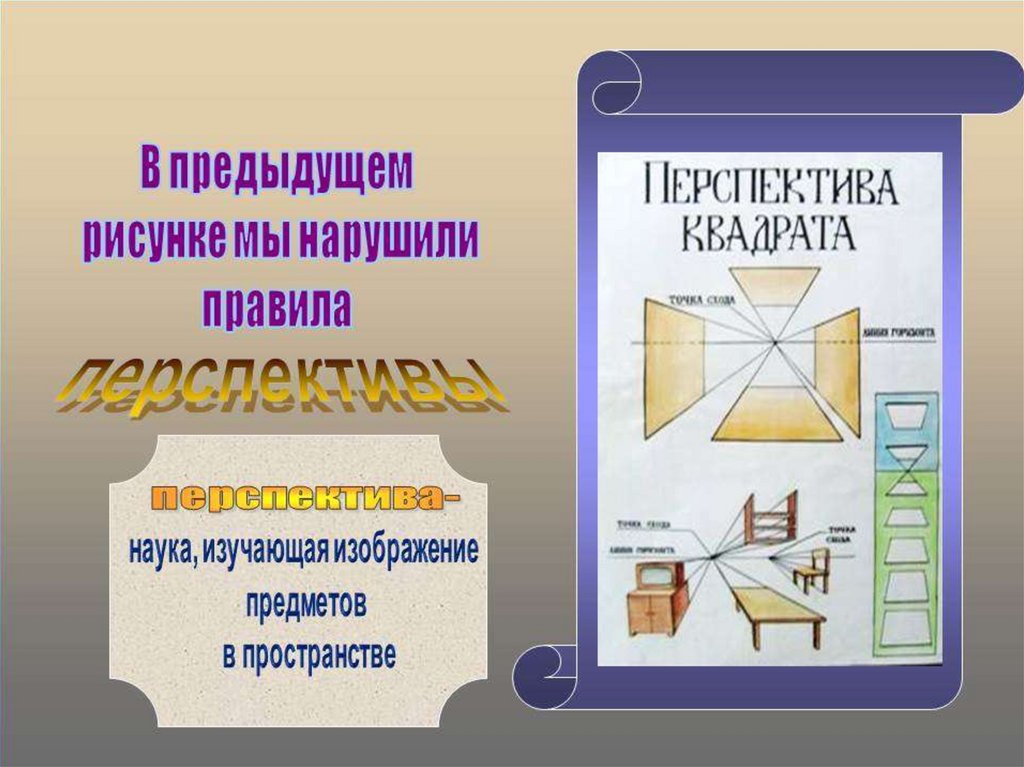 Перспективы науки. Перспектива дисциплина.