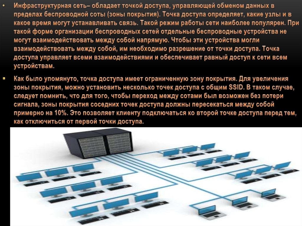 Беспроводные сети презентация