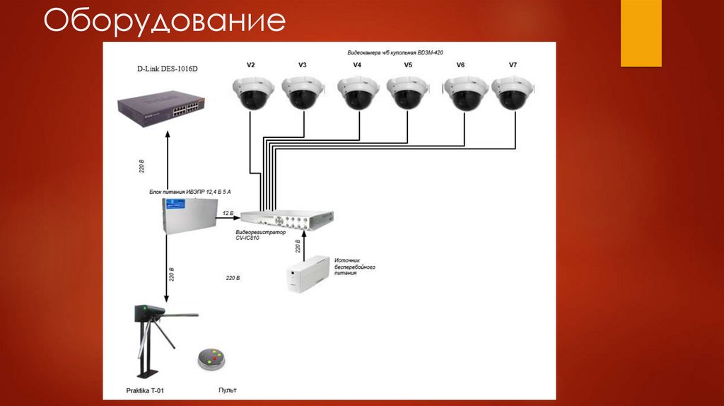 Des 1016d схема