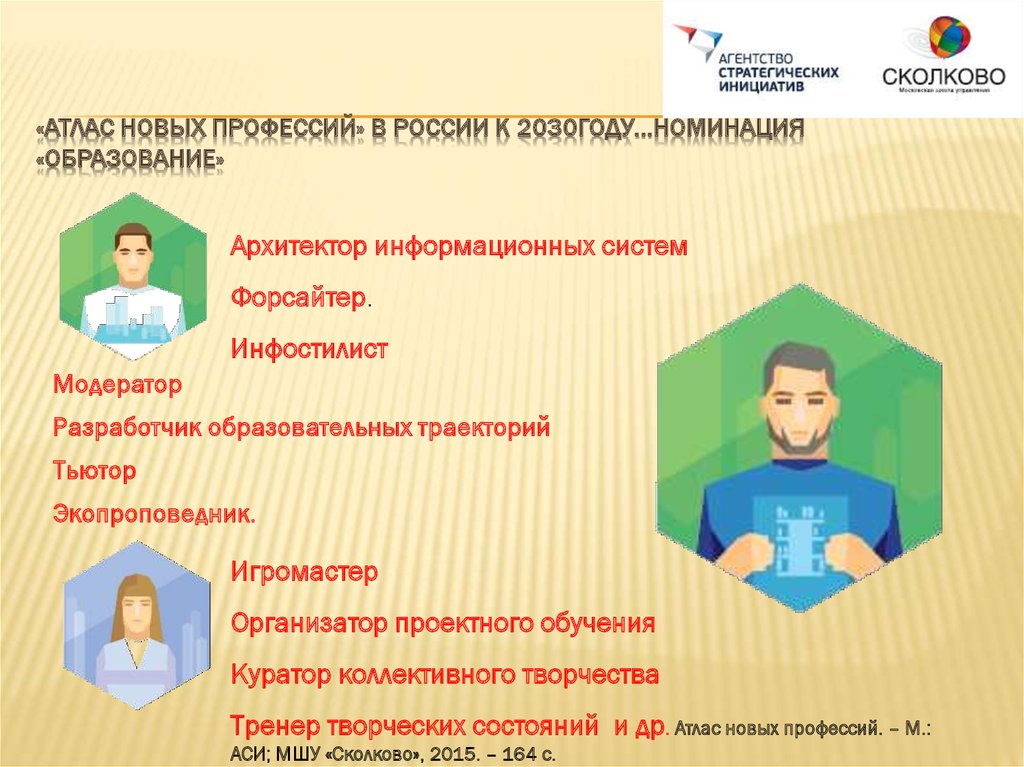 «Атлас новых профессий» в России к 2030году…номинация «Образование»