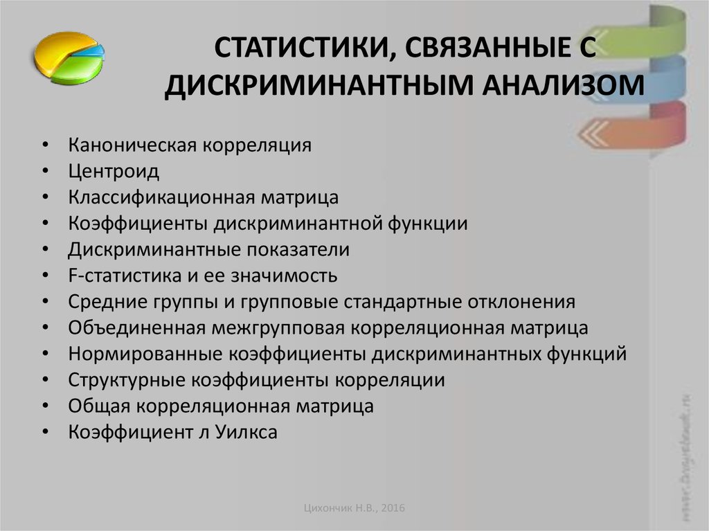 Математические модели анализа данных