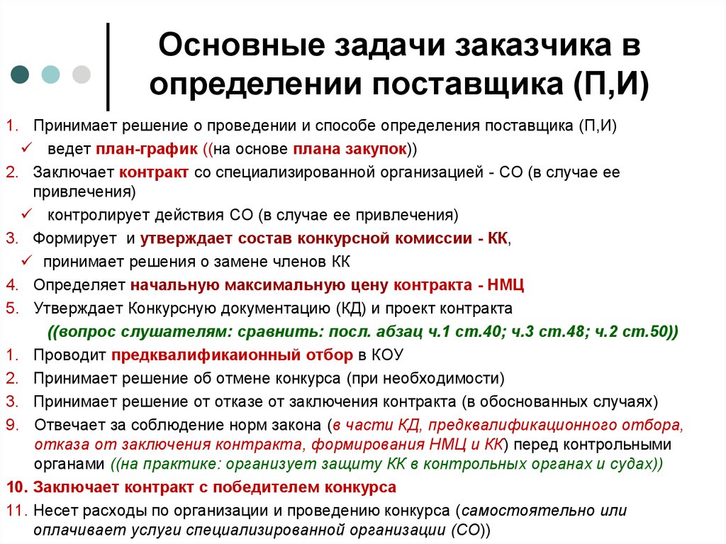 Задачи контракта. Основные задачи поставщика. Задачи заказчика проекта. Решение о способе определения поставщика. Заказчик проекта: основные задачи и роли.