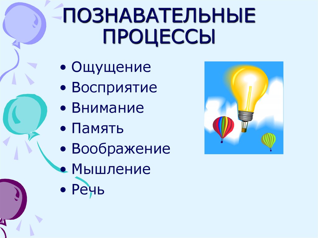 Внимание память речь. Внимание ощущение восприятие. Память внимание воображение. Ощущение восприятие внимание память. Восприятие память мышление воображение.