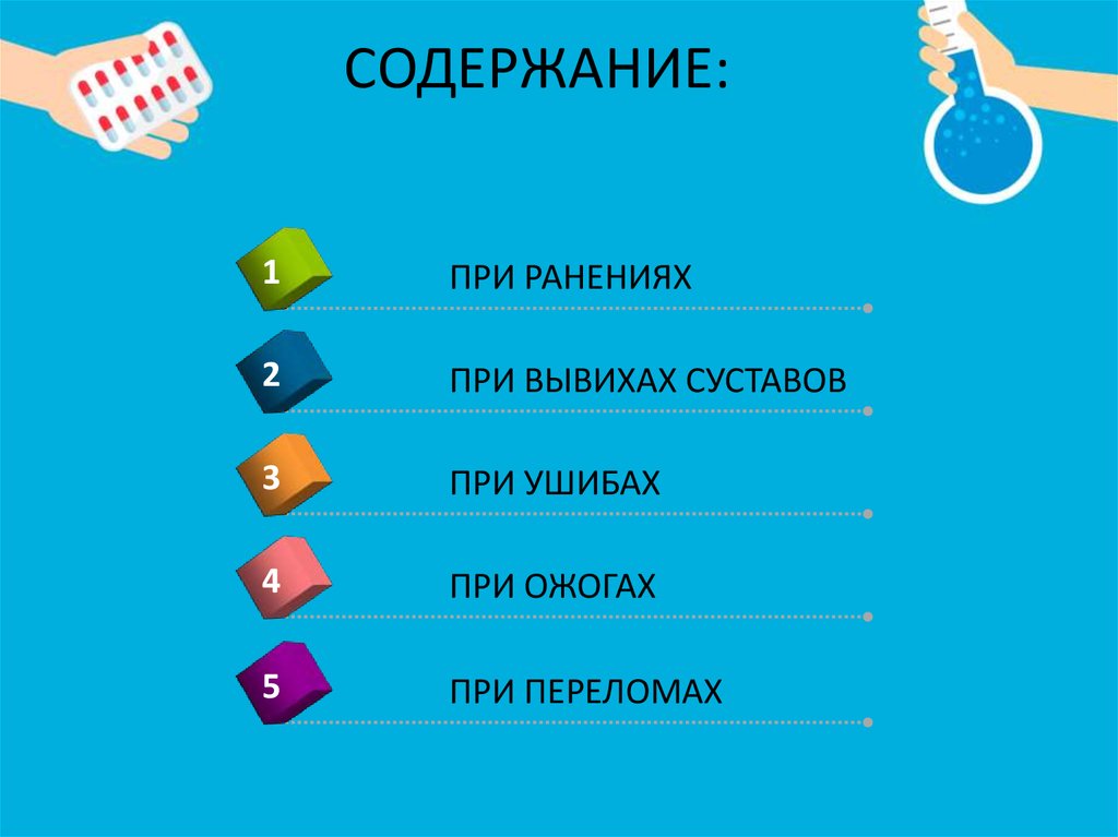 СОДЕРЖАНИЕ: