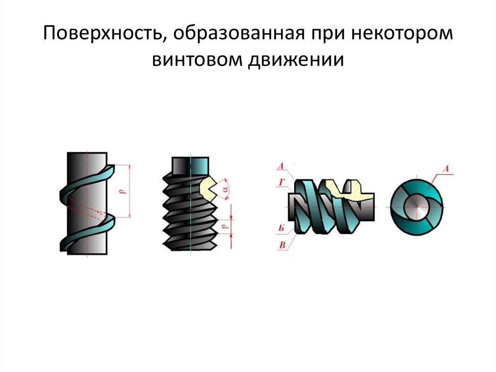 Образует на поверхности