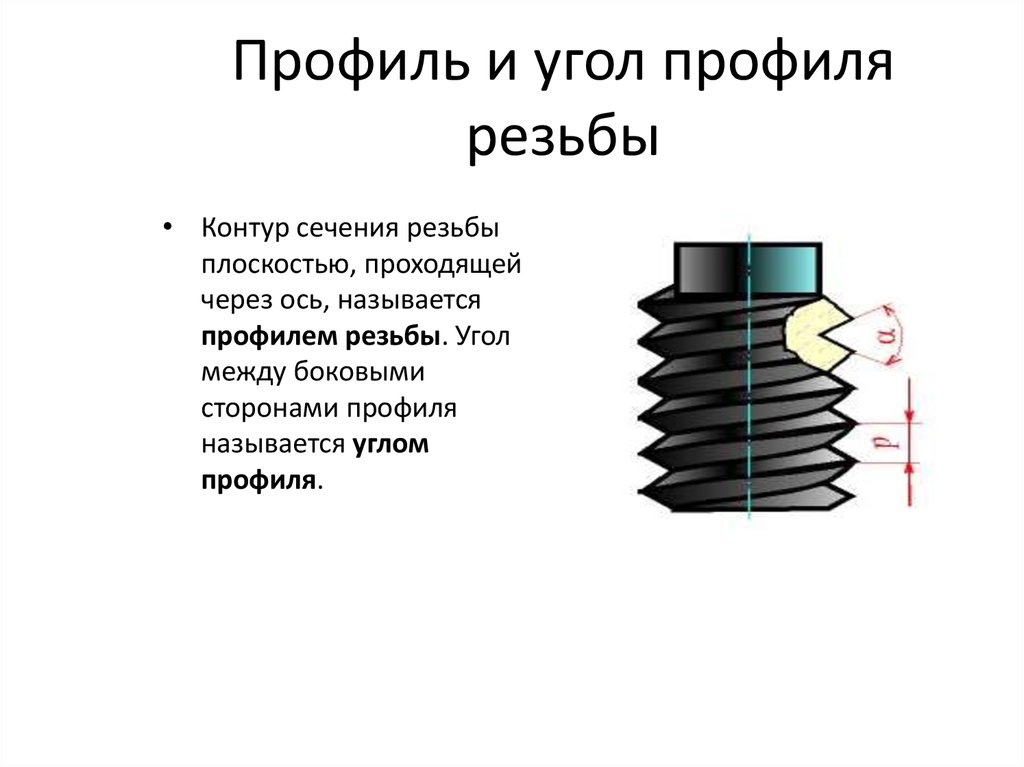 Углы между боковыми сторонами. Угол профиля резьбы. Изделия с резьбой и резьбовые. Профиль резьбы угол профиля. Угол профиля резьбы резьбы.