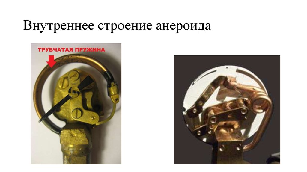 Внутреннее строение анероида