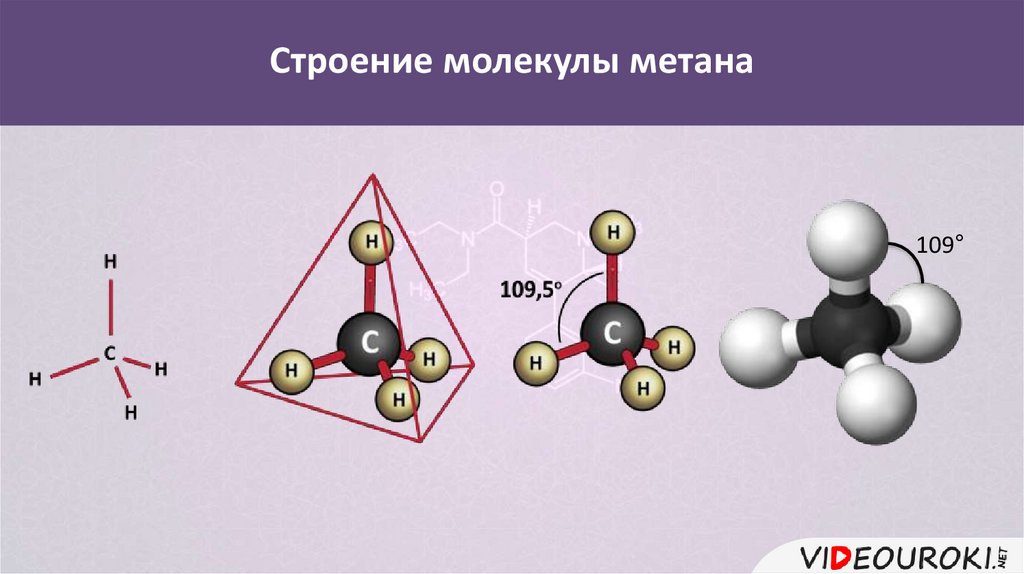 Строение молекулы метана. Алканы метан молекула. Алканы строение молекулы. Строение метана алканы. Алканы строение молекулы алканов.