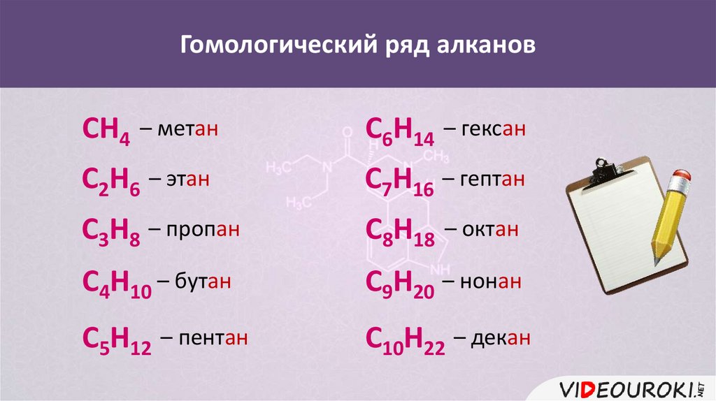 Метан этан гексан