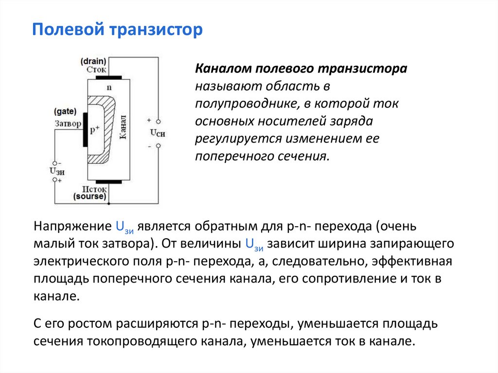 Ввод изображений с использованием различных цифровых устройств