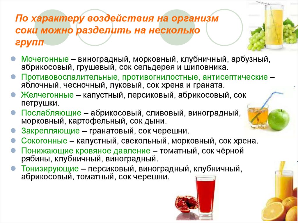 Какие соки нужно пить. Полезные натуральные соки. Полезен ли яблочный сок. Польза соков. Чем полезен яблочный сок для организма.