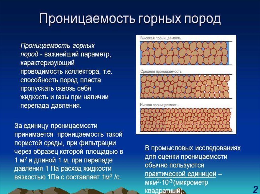 Проницаемость это. Проницаемость горных пород. Проницаемость горных пород таблица. Виды проницаемости горных пород. Водопроницаемость горных пород.