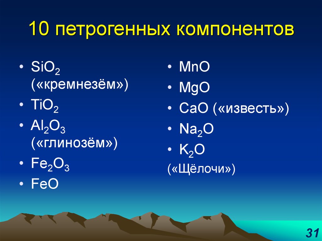 Sio feo. K2o щелочь. Петрогенные элементы. Al2o3 глинозем, sio2 кремнезем. Высокотемпературные окислы feo MNO.