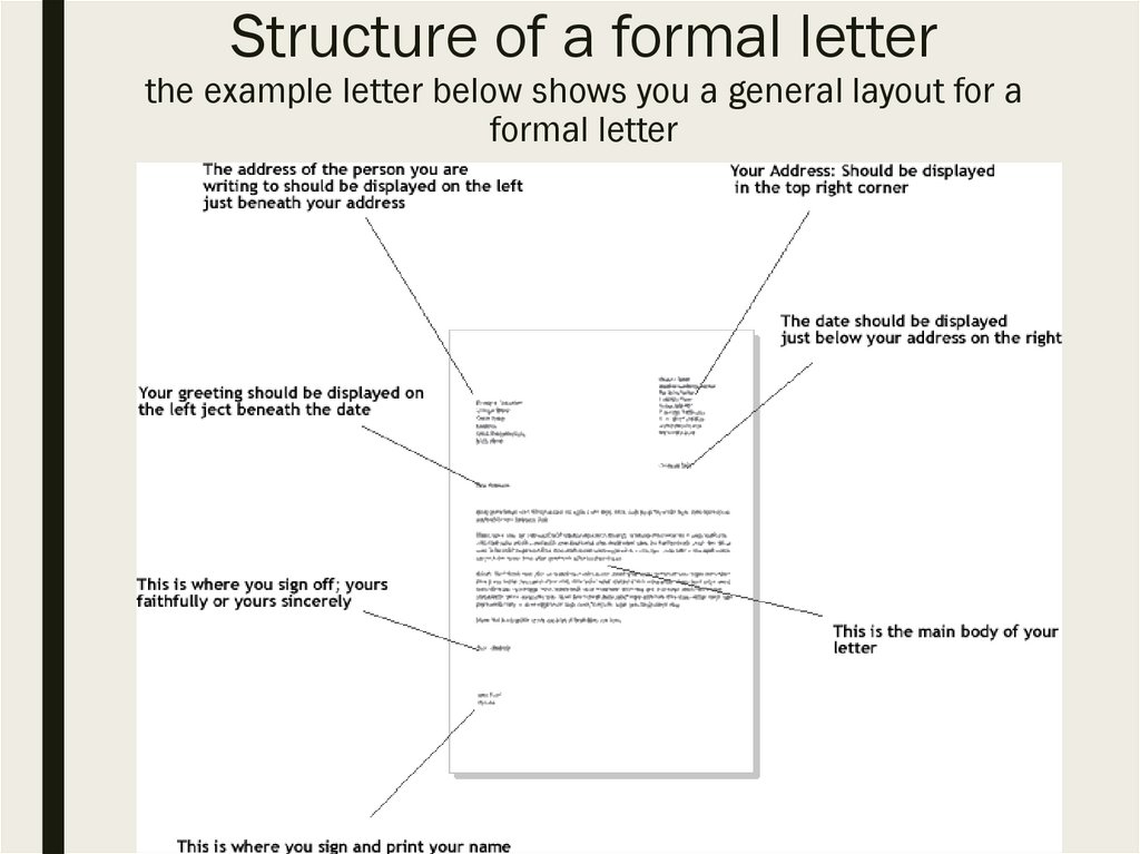 Structure of a formal letter the example letter below shows you a general layout for a formal letter