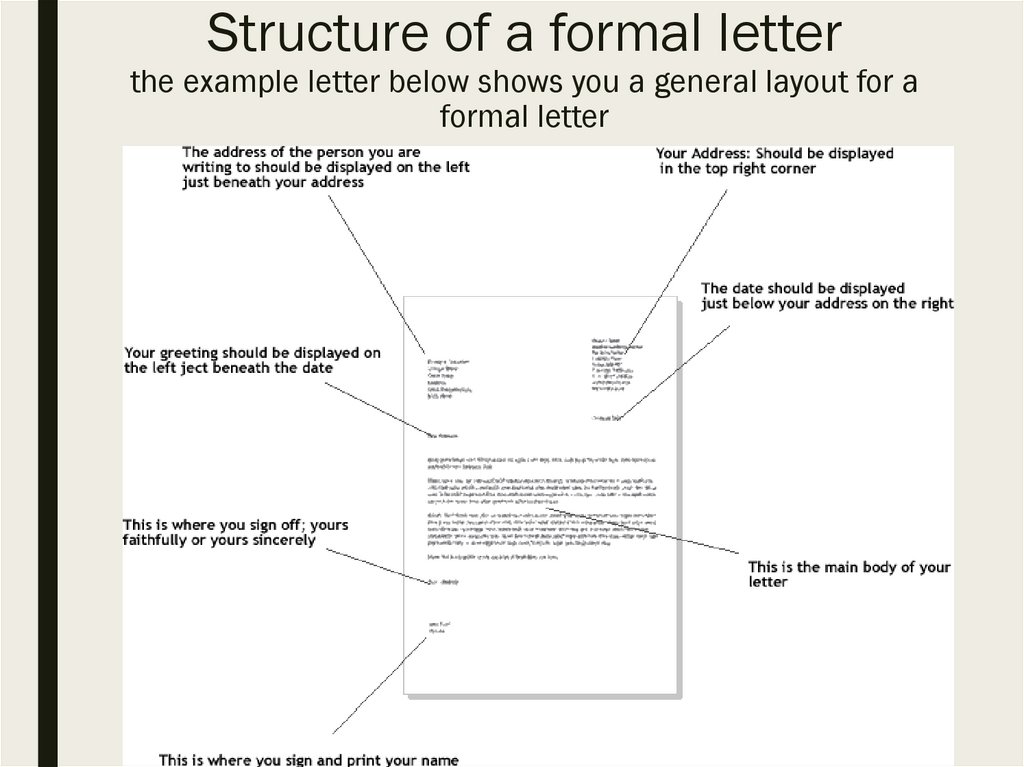 How To Write Formal Letters 