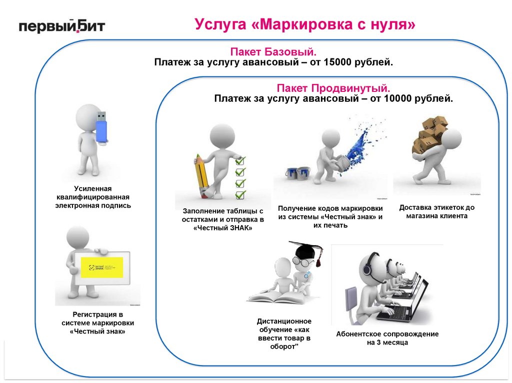 что где когда рулетка онлайн что где когда рулетка онлайн