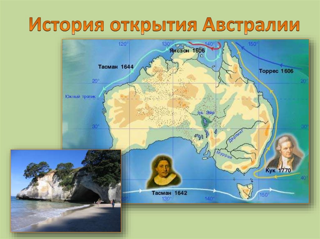 Этапы открытия австралии. Абель Тасман открытие Австралии. История открытия Австралии. Исследователи материка Австралия.