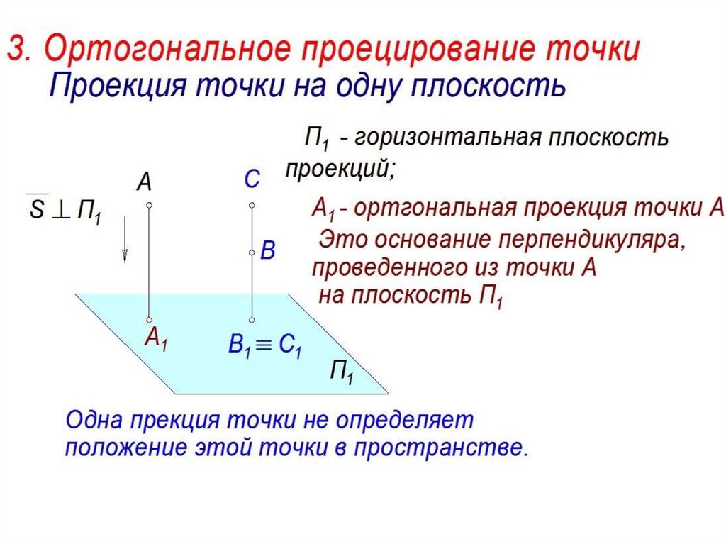 Ортогональные проекции прямой