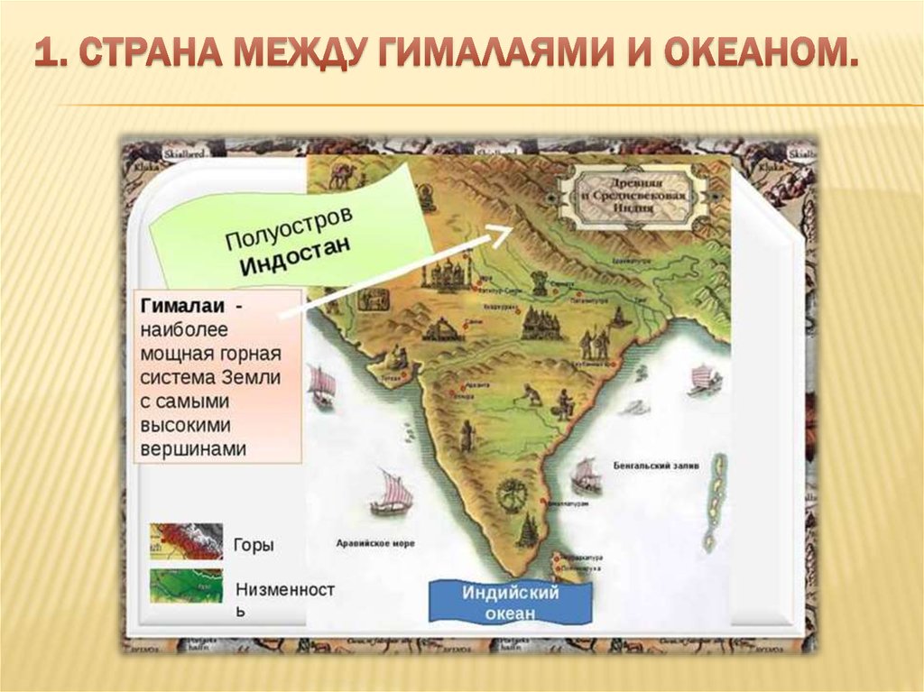 История индия страна между гималаями и океаном. Природа и люди древней Индии. Страна между Гималаями и океаном. Индия природа и люди древней Индии. Природа древней Индии презентация.