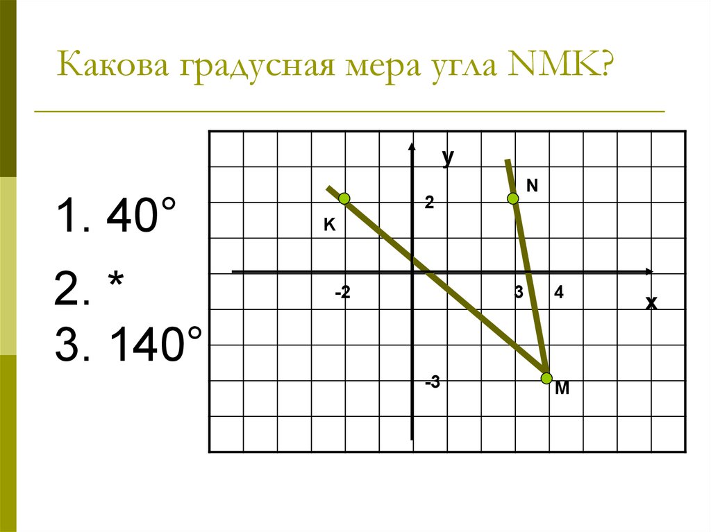 Какова градусная мера б на рисунке 60