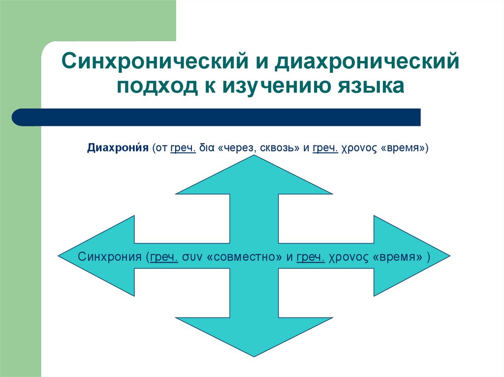 Подходы к языку. Синхронный и диахронный подход. Синхронический и диахронический подходы к изучению. Синхронический и диахронический подходы в лингвистике. Диахронический подход в лингвистике.