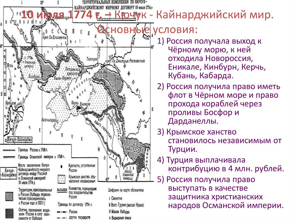 В 1774 году был подписан мирный договор. Кючук-Кайнарджийский мир 1774 г.. Условия Кючук Кайнарджийского мирного договора 1774 года. Кючук-Кайнарджийский Мирный договор территории отошедшие к России. Кучук-Кайнаджирский договор карта.