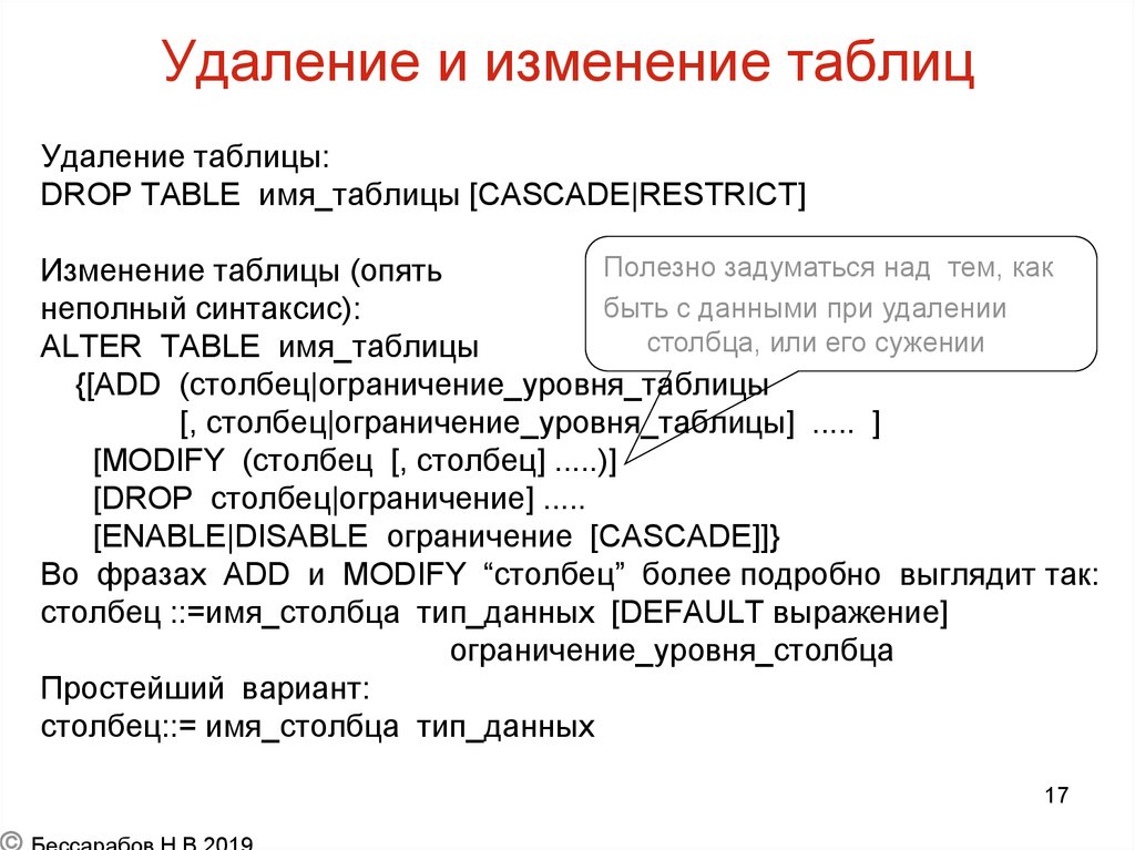 Изменение таблицы данных