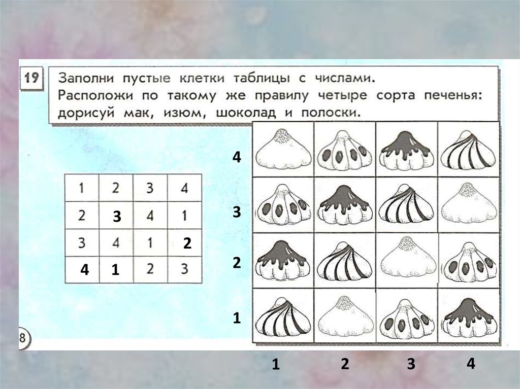 Аналогичная закономерность 3 класс информатика презентация