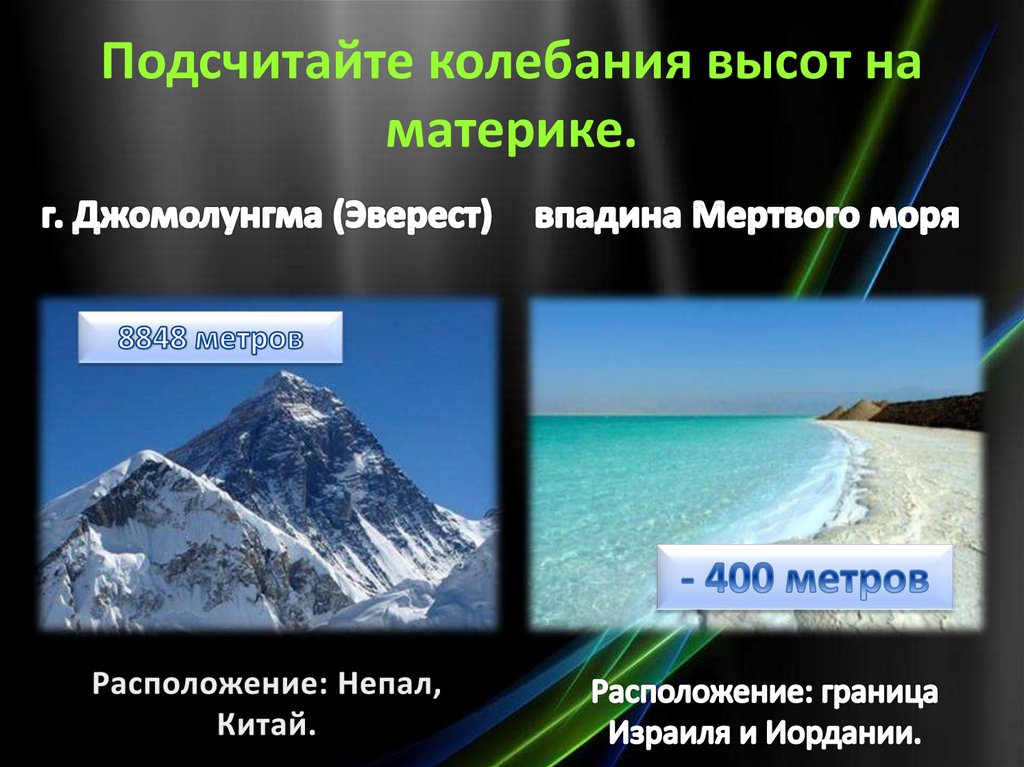 Какие формы рельефа преобладают в евразии. Котловина мёртвого моря высота. Амплитуда высот на материке Евразия. Высота Евразии. Эверест полезные ископаемые гора.