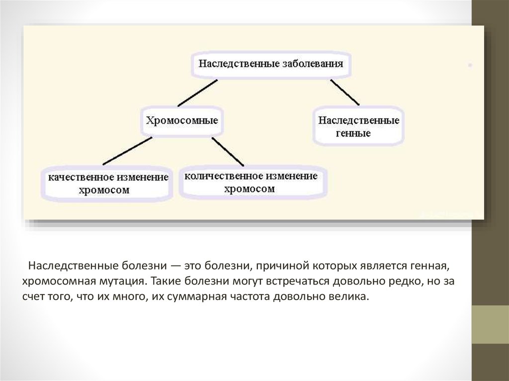 Наследственные заболевания биология 9