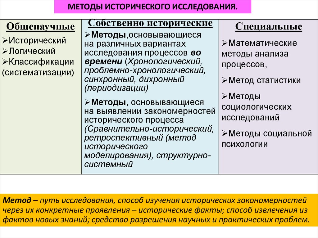 Техническая реальность в общенаучной картине мира