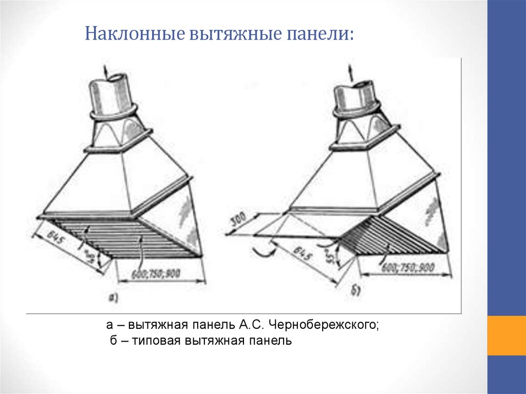 Вытяжной зонт схема