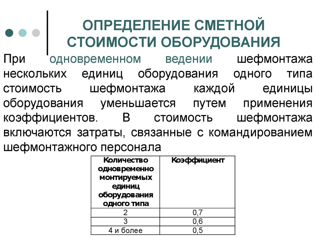 Единица оборудования. Определение сметной стоимости. Как определяется сметная стоимость. Стоимость оборудования. Определить сметную стоимость.