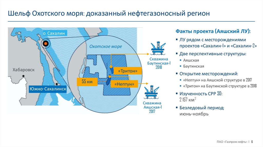 Газпром шельфовые проекты