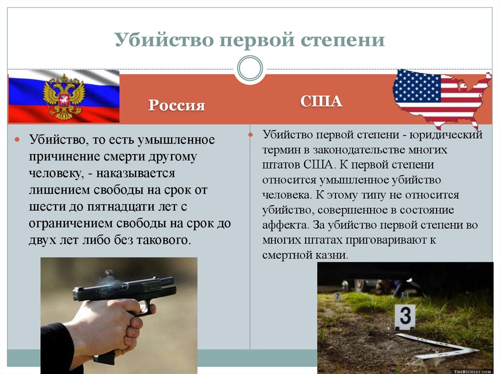 Убитый что означает. Степени убийств в США. Что такое убийство 1 степени в России. Степени убийств в России.