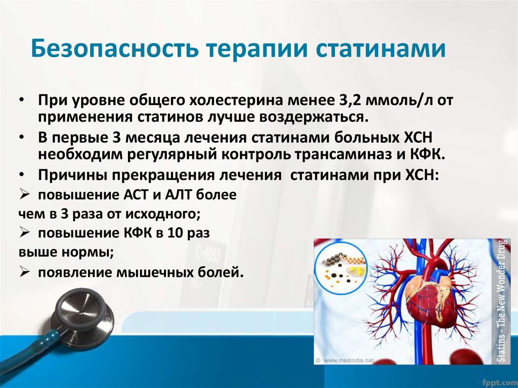 Хсн факультетская терапия презентация