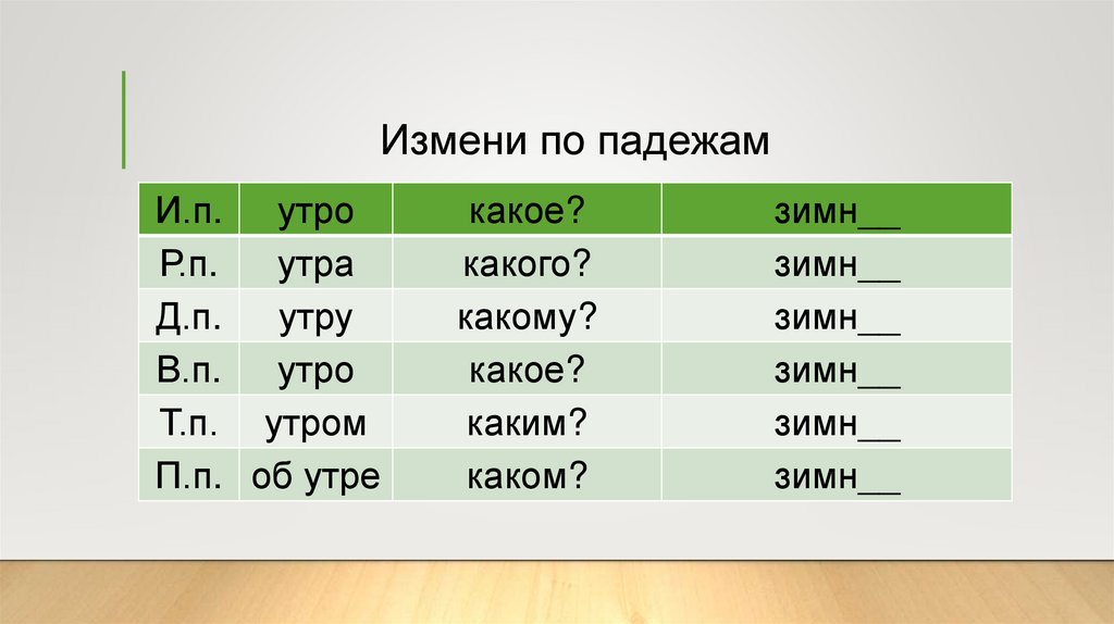 Измени по падежам зимний день. Утро по падежам. Зимний по падежам. Изменить по падежам. Изменить по падежам изменять.